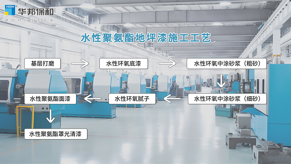 PG国际-妄想照进现实,致力成就将来!