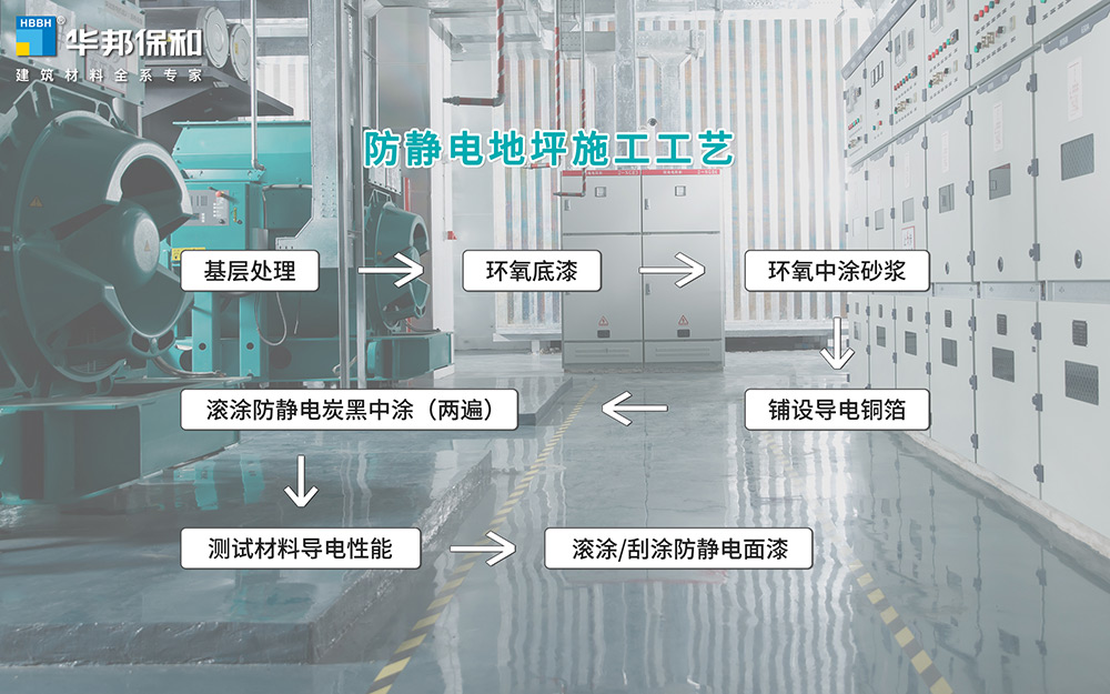PG国际-妄想照进现实,致力成就将来!