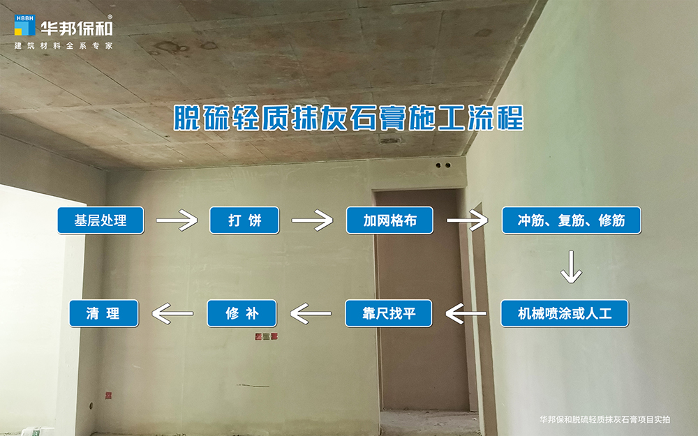 PG国际-妄想照进现实,致力成就将来!