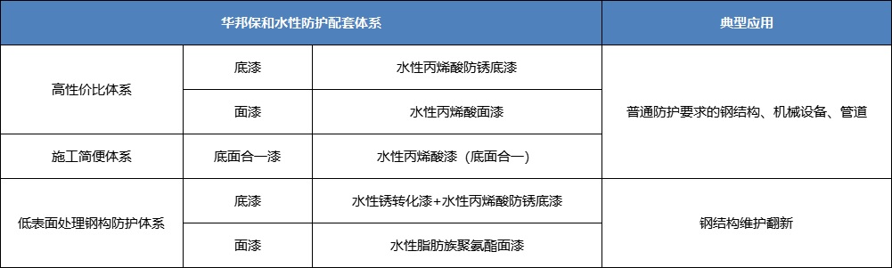 华邦：：：退员┧嵬苛系湫屠门涮