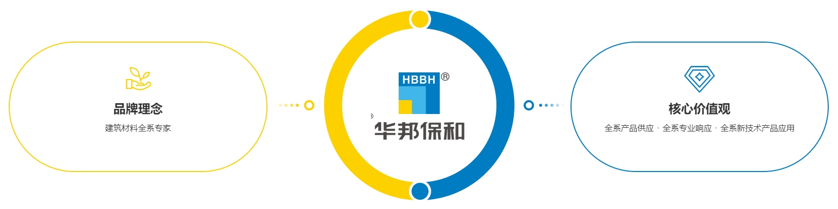 华邦：：：推放评砟