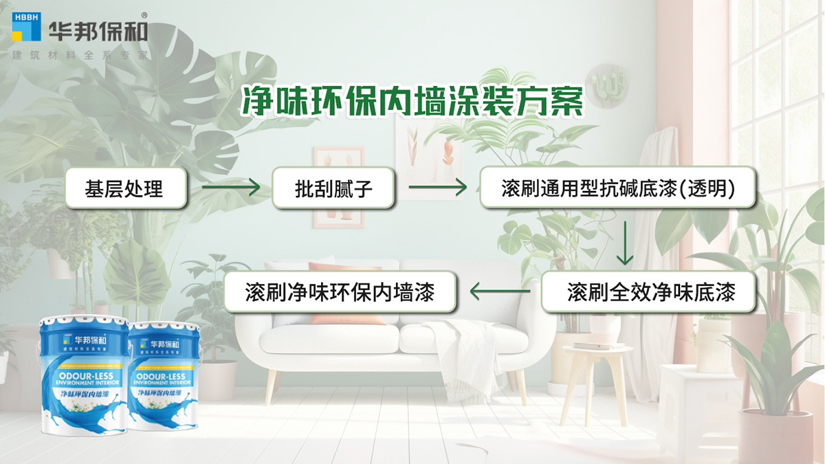 PG国际-妄想照进现实,致力成就将来!
